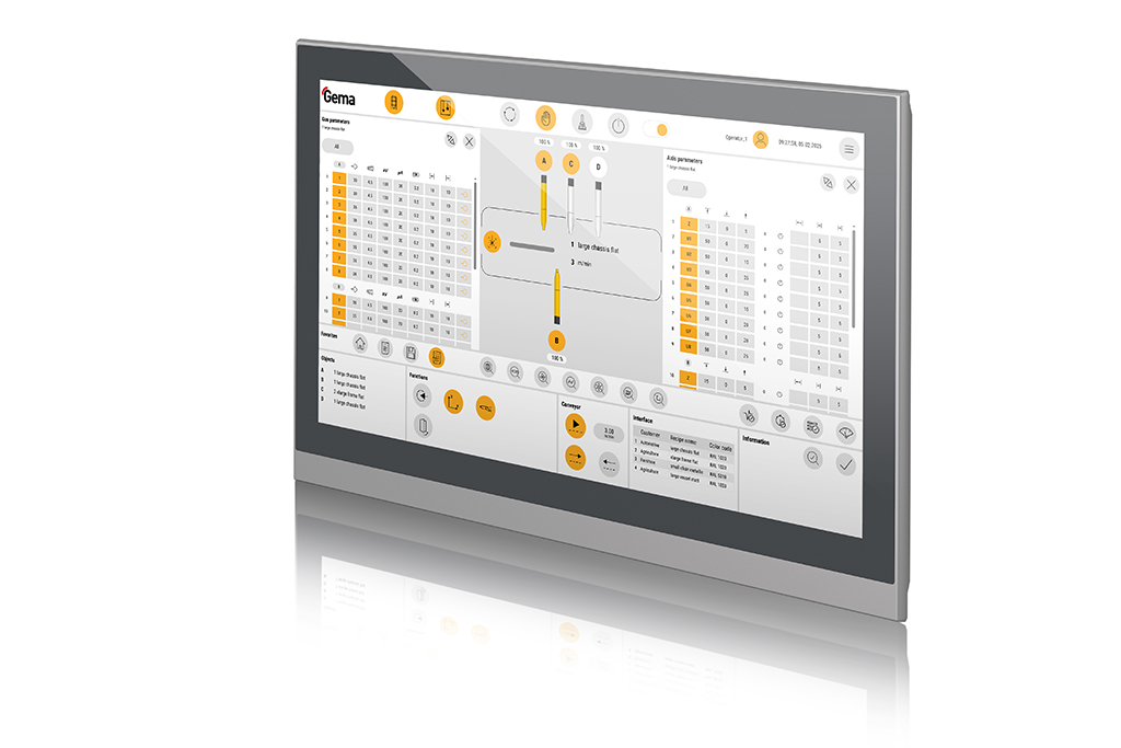 Unidad de control Gema